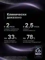 Ирригатор портативный SPLAT Sense&Power, 6 насадок, водонепроницаемый, фиолетовый