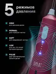 Ирригатор портативный SPLAT Sense&Power, 6 насадок, водонепроницаемый, красный
