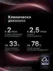 Ирригатор портативный SPLAT Sense&Power, 6 насадок, водонепроницаемый, красный
