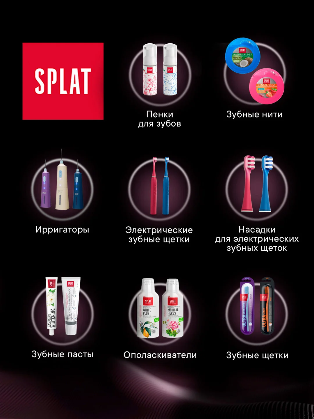 Ирригатор портативный SPLAT Sense&Power, 6 насадок, водонепроницаемый, красный
