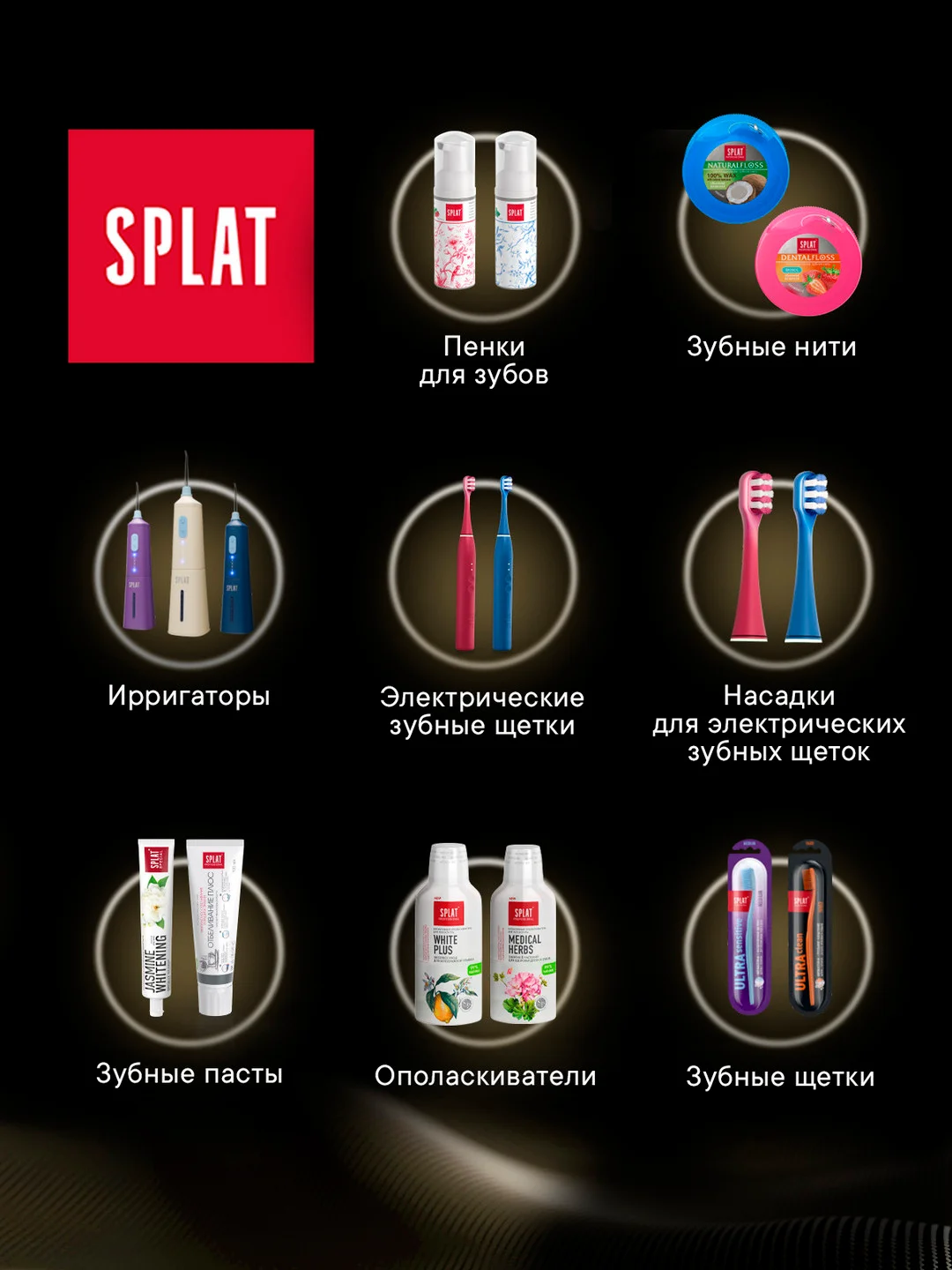 Ирригатор портативный SPLAT Sense&Power, 6 насадок, водонепроницаемый, бежевый