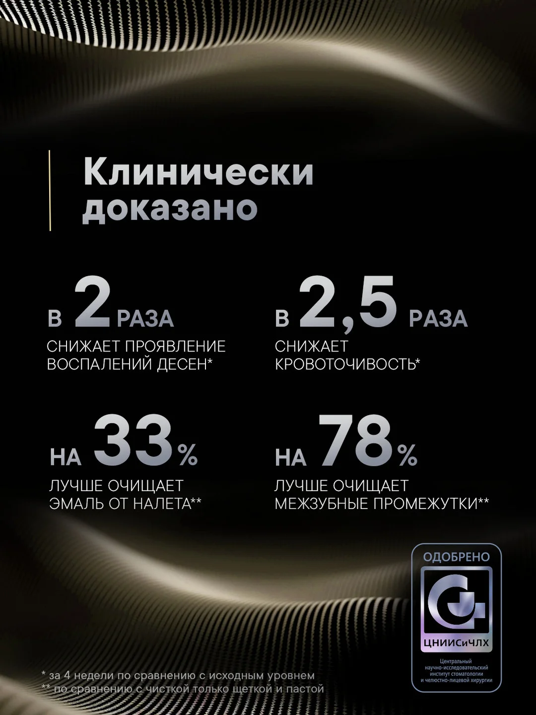 Ирригатор портативный SPLAT Sense&Power, 6 насадок, водонепроницаемый, бежевый