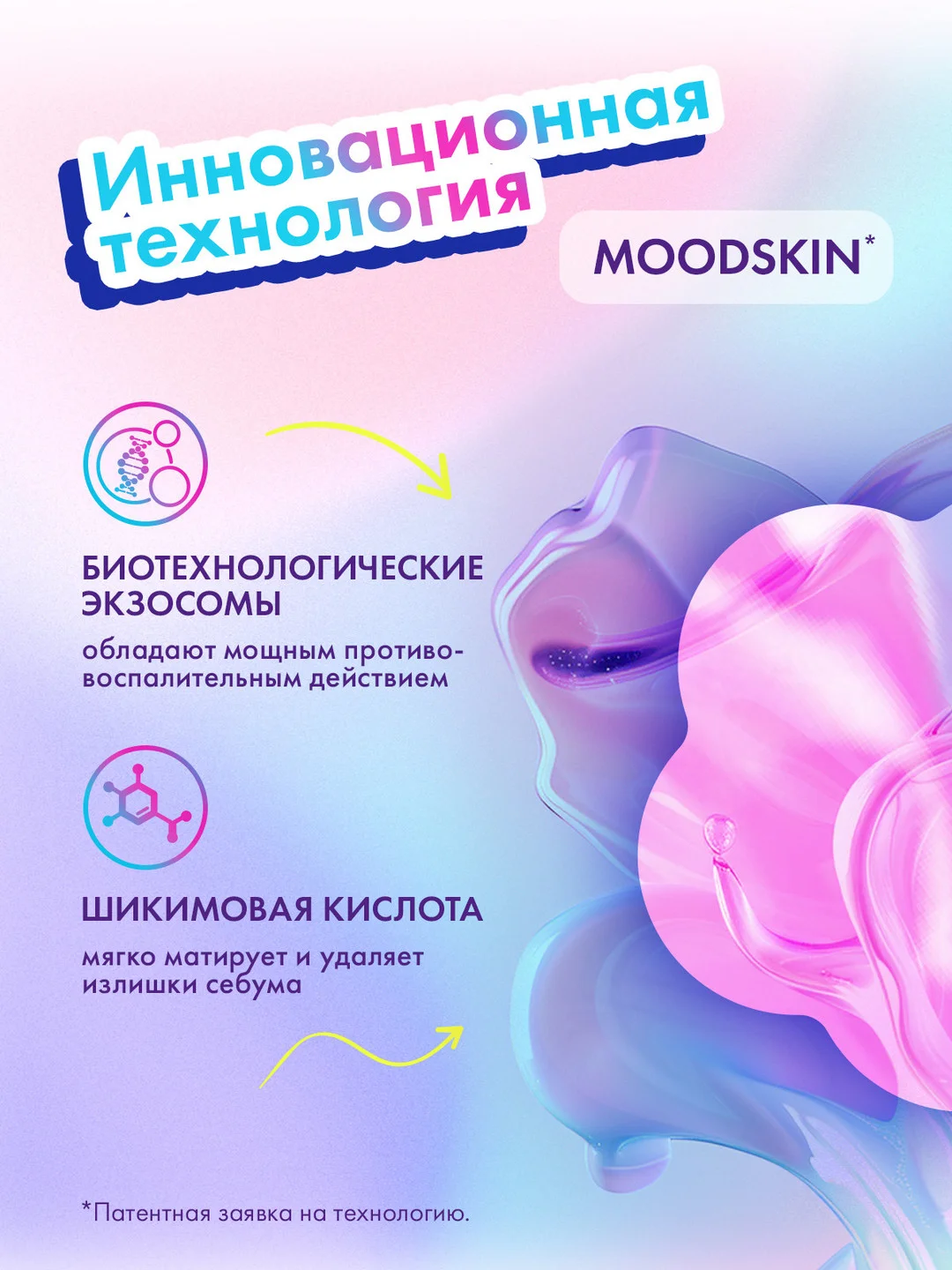 Патчи от прыщей SPLAT SMILEX, цветные, 24 штуки