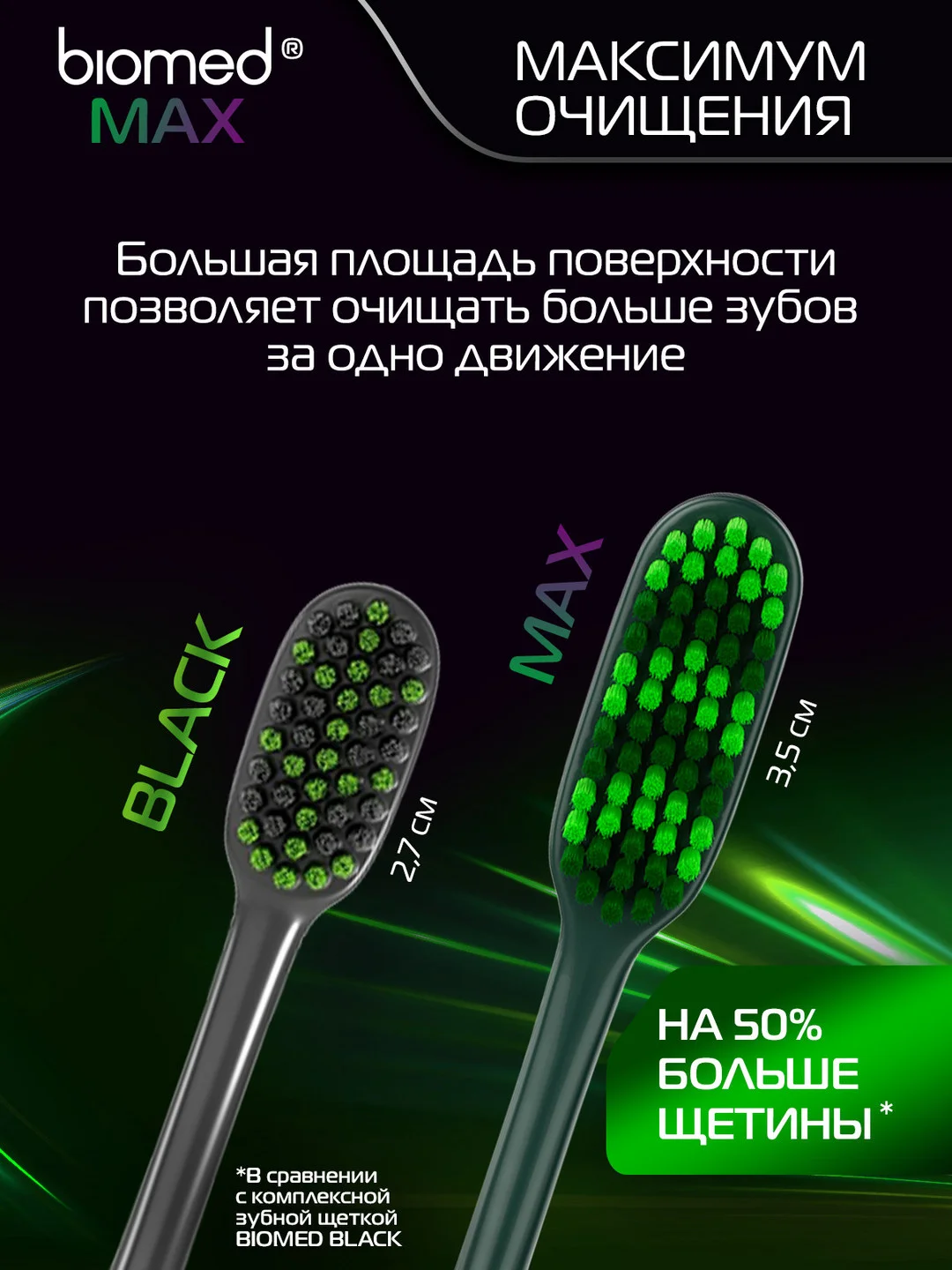 Комплексная зубная щетка BIOMED MAX MEDIUM, большая, средняя жесткость