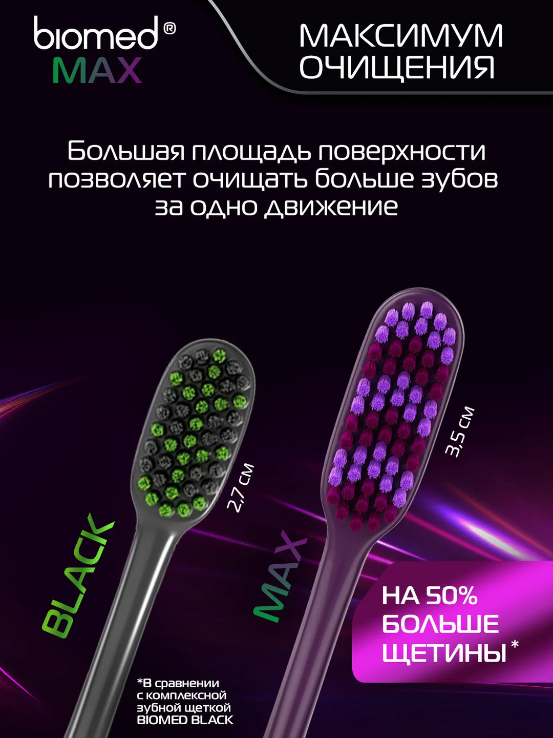Комплексная зубная щетка BIOMED MAX MEDIUM, большая, средняя жесткость