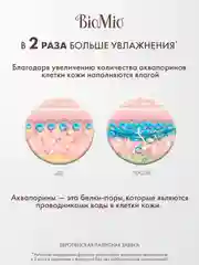 Жидкое мыло для рук, лица и тела эко BioMio, с экстрактом инжира и маслом кокоса, 300 мл