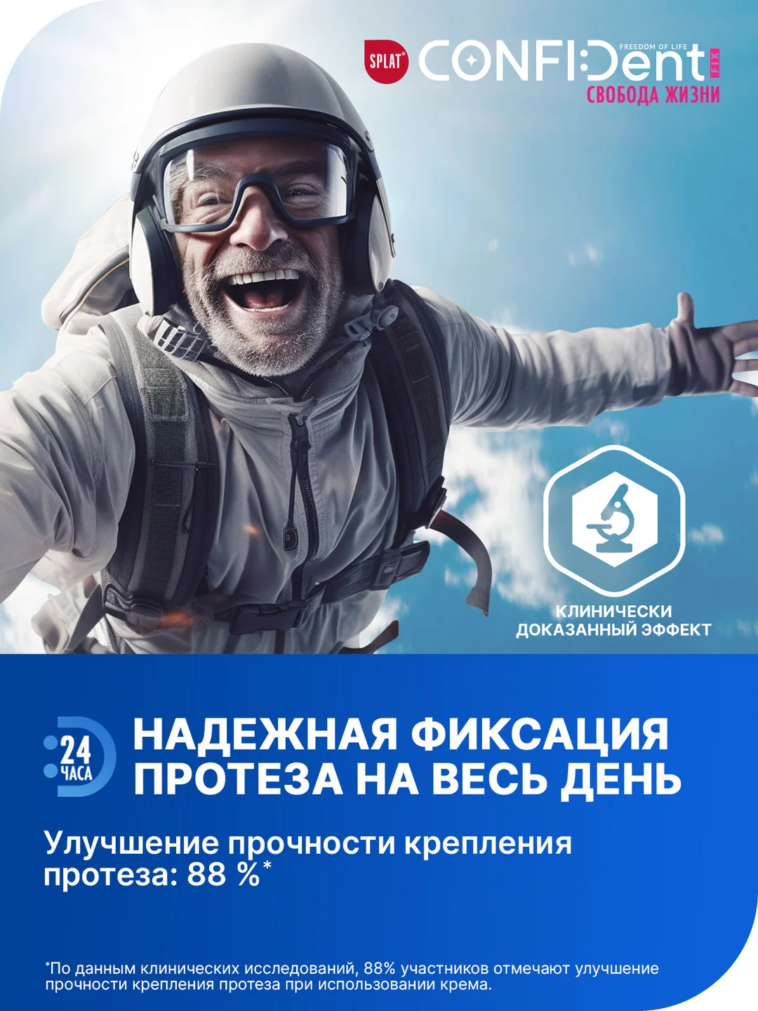 Крем для фиксации зубных протезов SPLAT CONFIDENT, мята цитрус, 40 г