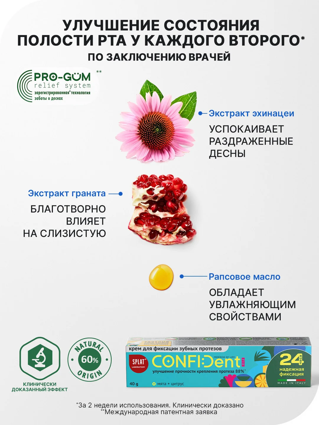 Крем для фиксации зубных протезов SPLAT CONFIDENT, мята цитрус, 40 г
