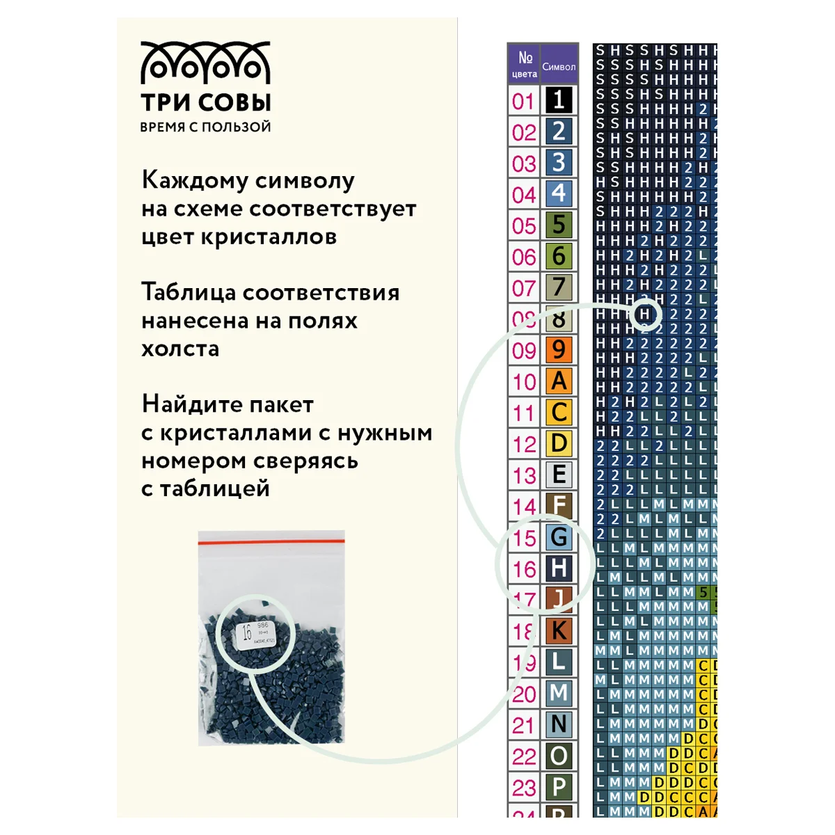 Алмазная мозаика Три совы "Старый город", холст, 30х40 см