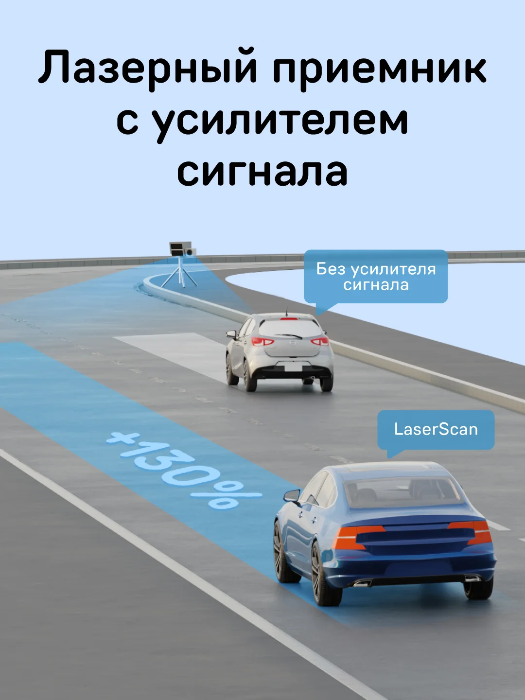 Сигнатурный комбо iBOX Alta WiFi
