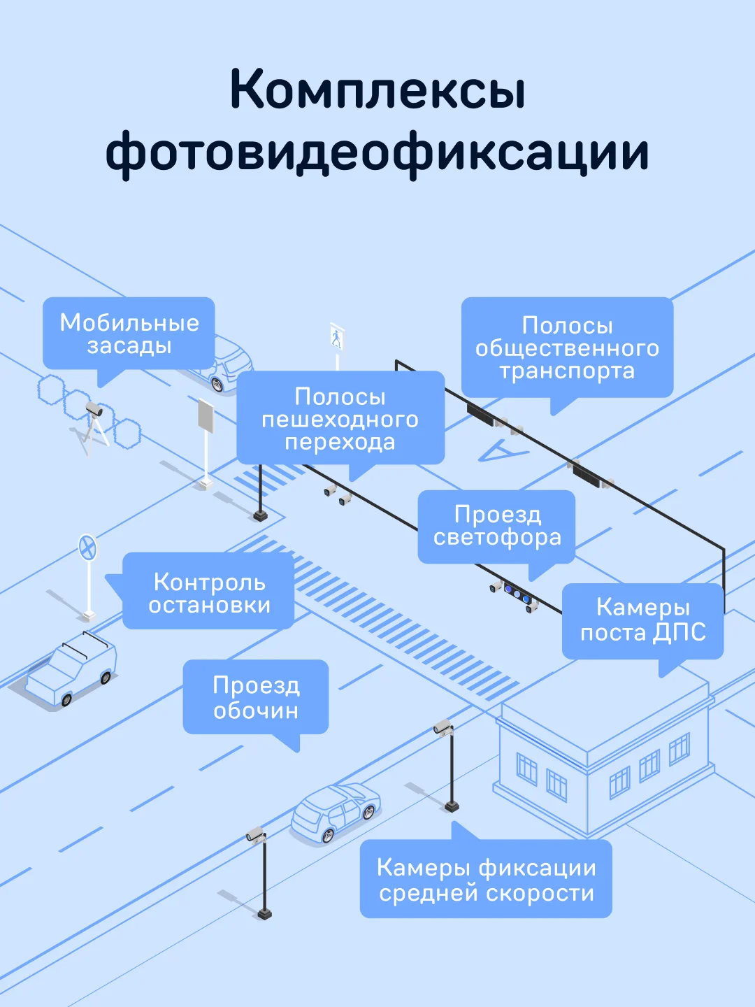 Сигнатурный комбо iBOX Alta WiFi + Внутрисалонная камера RC FHD4