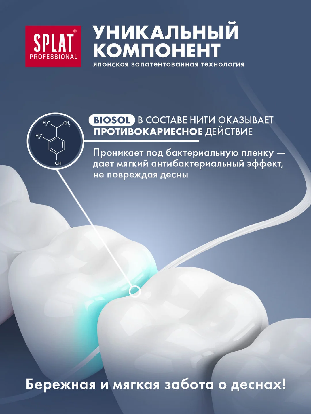 Объемная зубная нить SPLAT Professional, с ароматом апельсина и корицы, 40 м