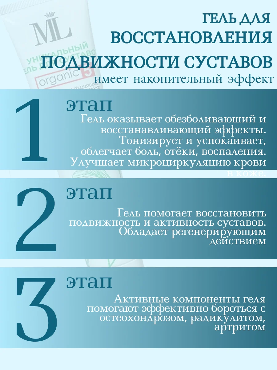 Гель для восстановления подвижности суставов MaikLoriss