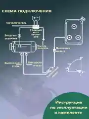 Автономный дизельный отопитель "Автосила Тепла" 12/24/220В 8 кВт