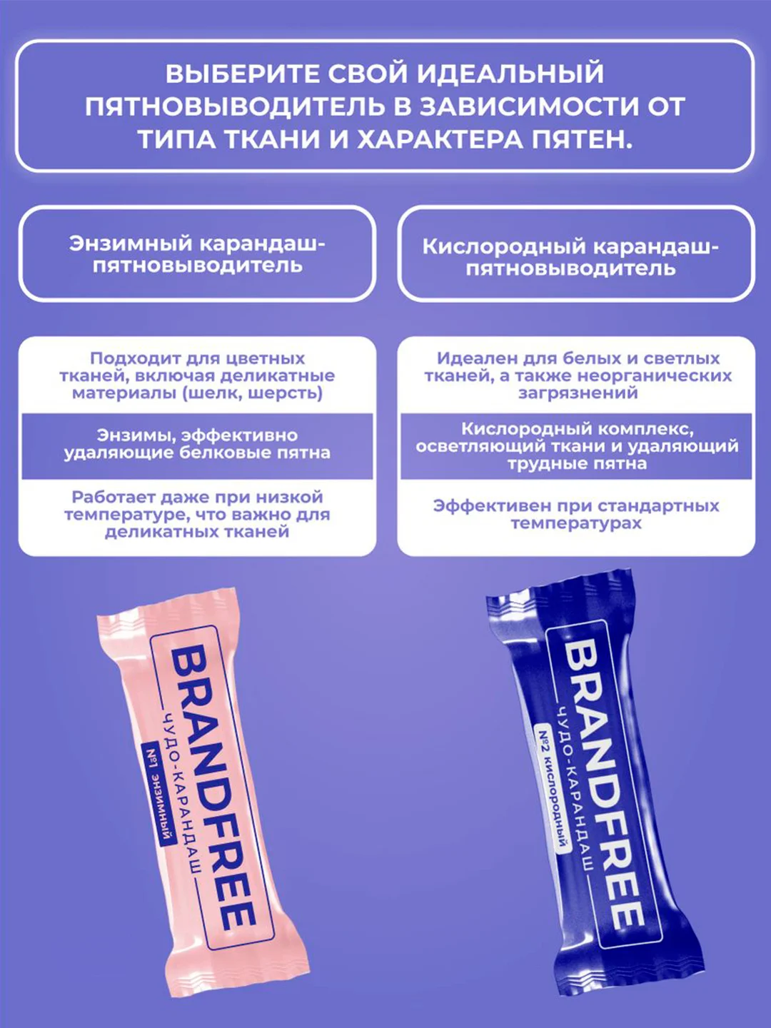 Энзимный карандаш-пятновыводитель BRANDFREE, отбеливатель для белья, обуви и мебели, 25 г