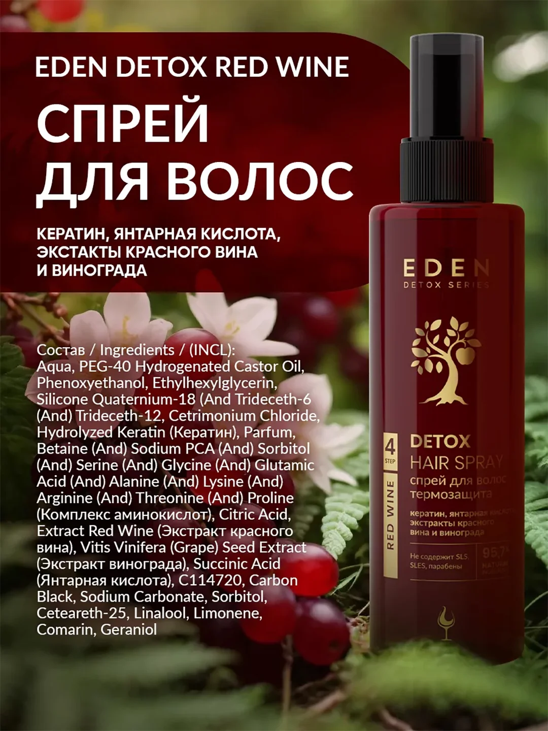 Спрей для волос термозащита, с экстрактом красного вина и винограда Red Wine Detox, 200 мл