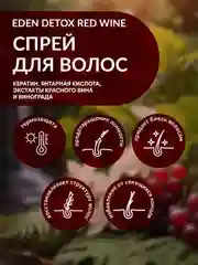 Спрей для волос термозащита, с экстрактом красного вина и винограда Red Wine Detox, 200 мл
