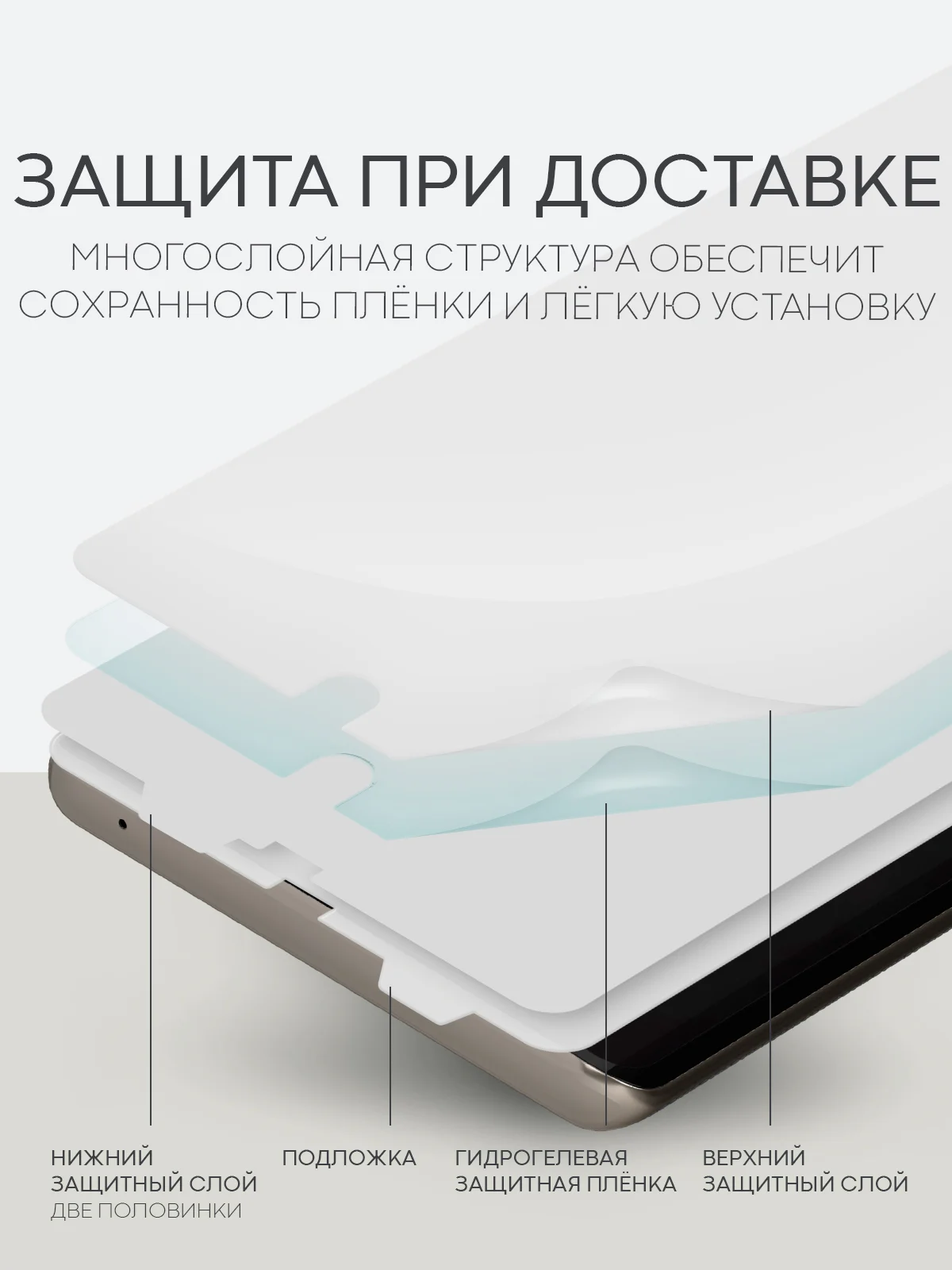 Прозрачный 1-2 шт плёнка для Tecno Camon 30s Pro защитная гидрогелевая BROSCORP тонкая, не стекло