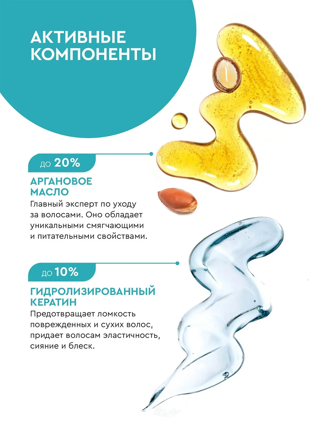SOS-шампунь на аргановом масле Professional Organic Oil "Восстановление и блеск", 240 мл