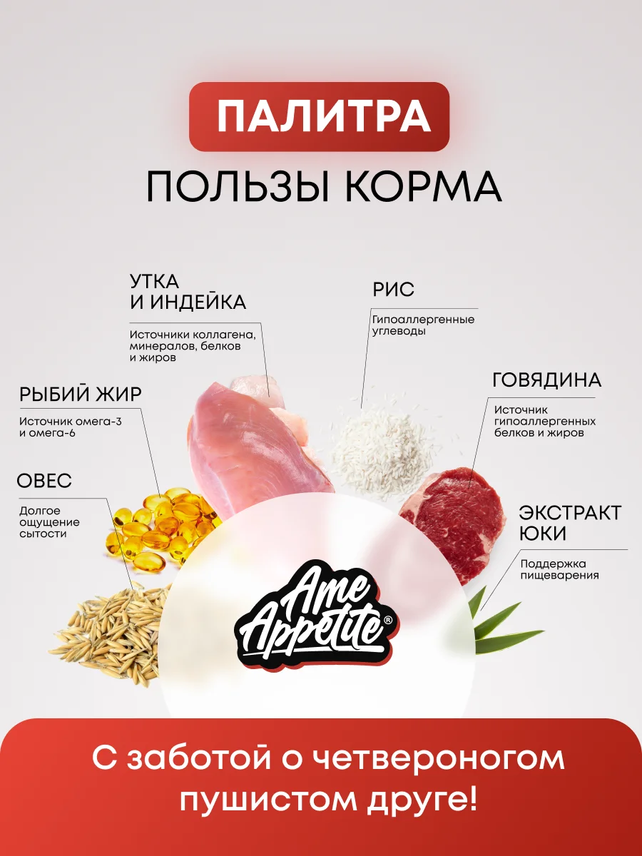 AmeAppetite сухой корм с говядиной и домашней птицей для щенков всех пород с 2 до 18 мес