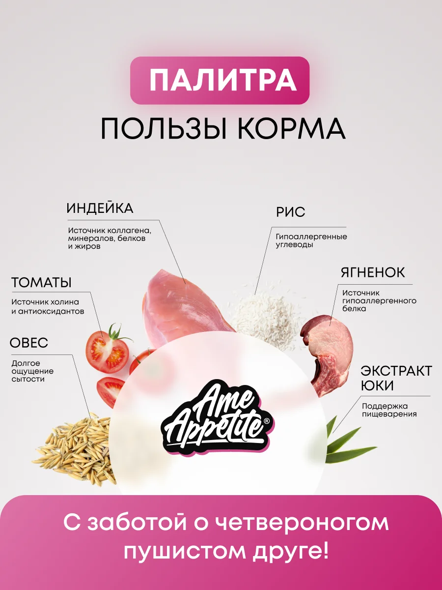 AmeAppetite сухой корм с ягненком, индейкой для собак с чувствительным пищеварением от 1 г