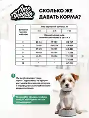 AmeAppetite сухой полнорационный корм с индейкой для щенков мелких пород с 2 до 12 месяцев