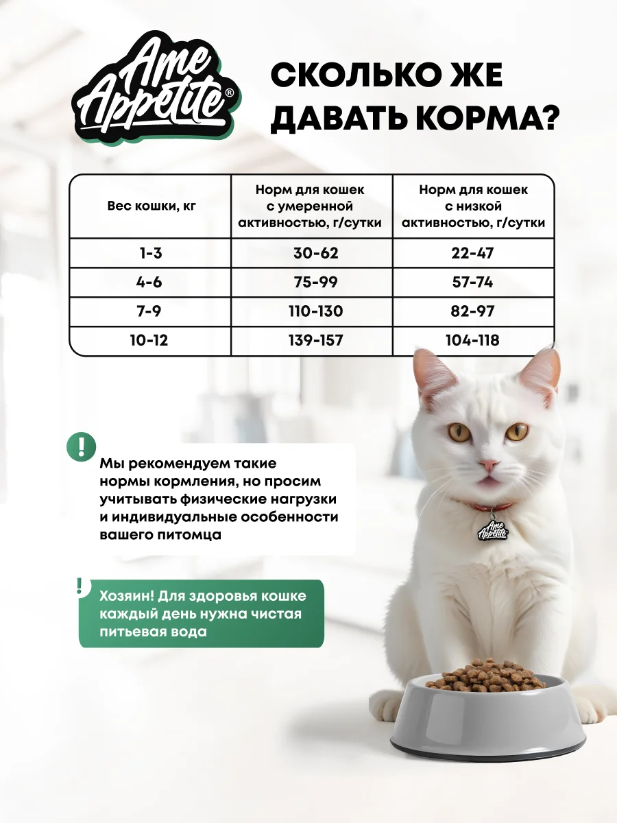 AmeAppetite сухой корм с индейкой и морковью для стерилизованных кошек от 1 года