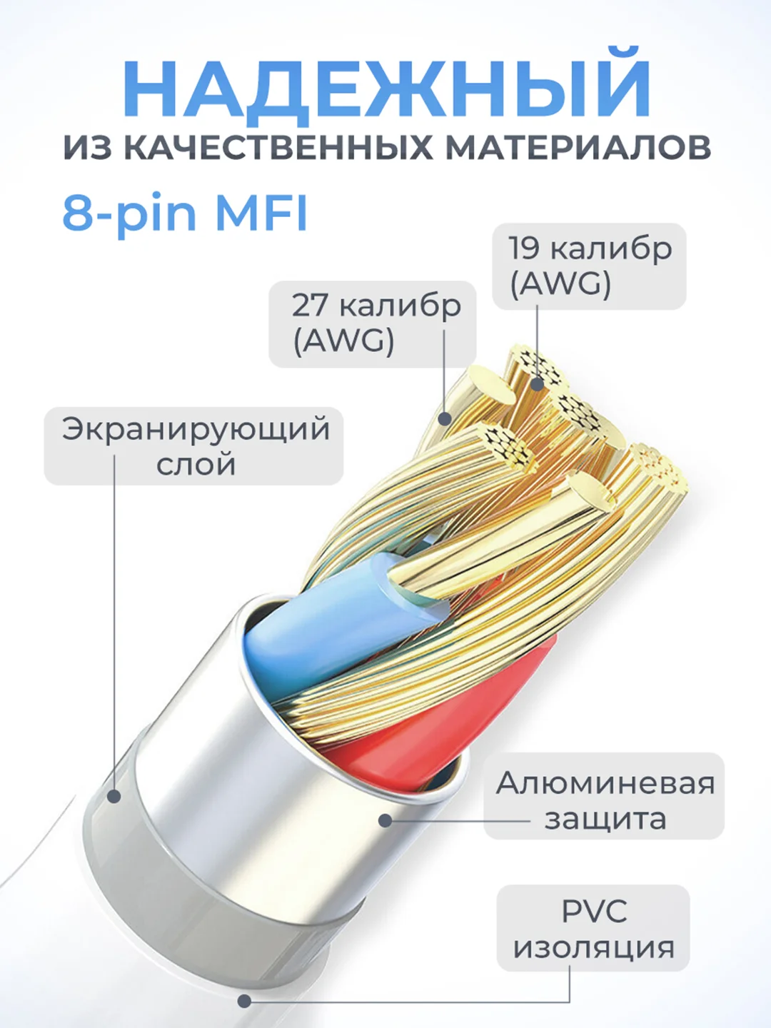 Зарядный кабель Lightning для iPhone, 2 метра