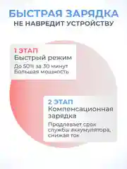 Зарядный кабель Lightning для iPhone, 2 метра