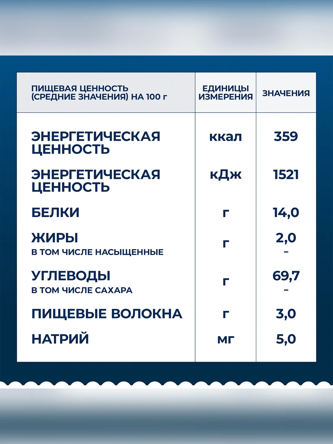 Макаронные изделия Barilla Filini n.30, из твёрдых сортов пшеницы, 450 г