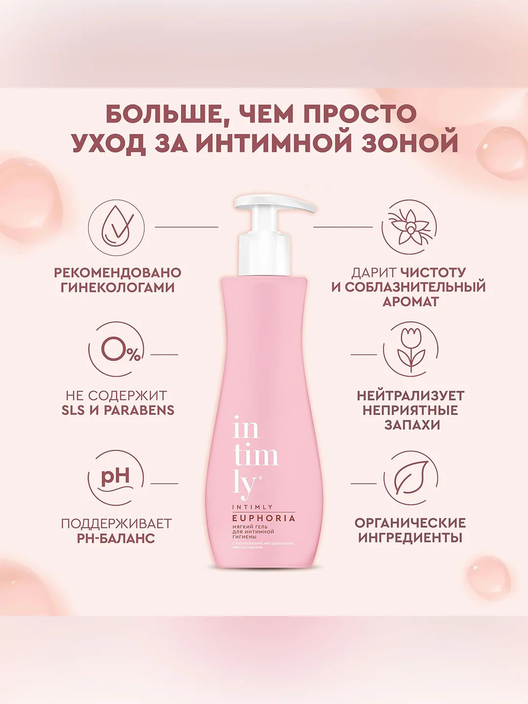 Мягкий гель для интимной гигиены с натуральными афродизиаками INTIMLY Euphoria, 220 мл