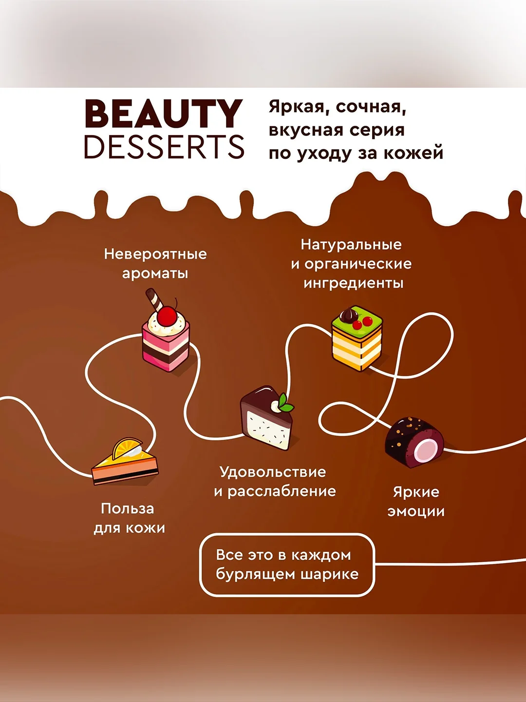 Шоколадная антицеллюлитная бомбочка для ванны Beauty Desserts, 110 г