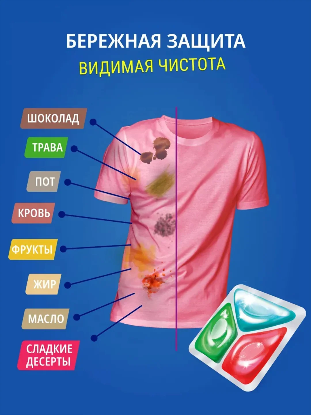 Капсулы для стирки BiMax Color, 100 штук