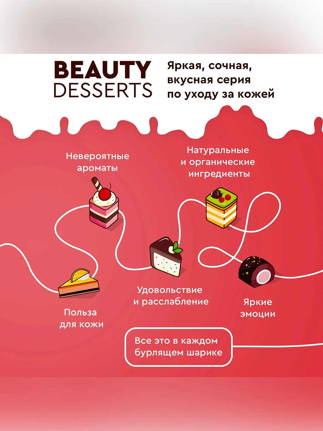 Клубничная увлажняющая бомбочка для ванны Beauty Desserts, 110 г