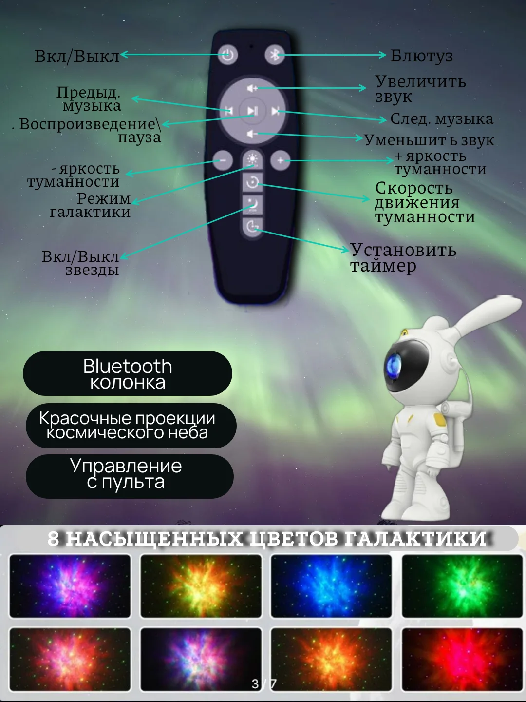 Белый ночник проектор звездного неба "Заяц" / "Космонавт"