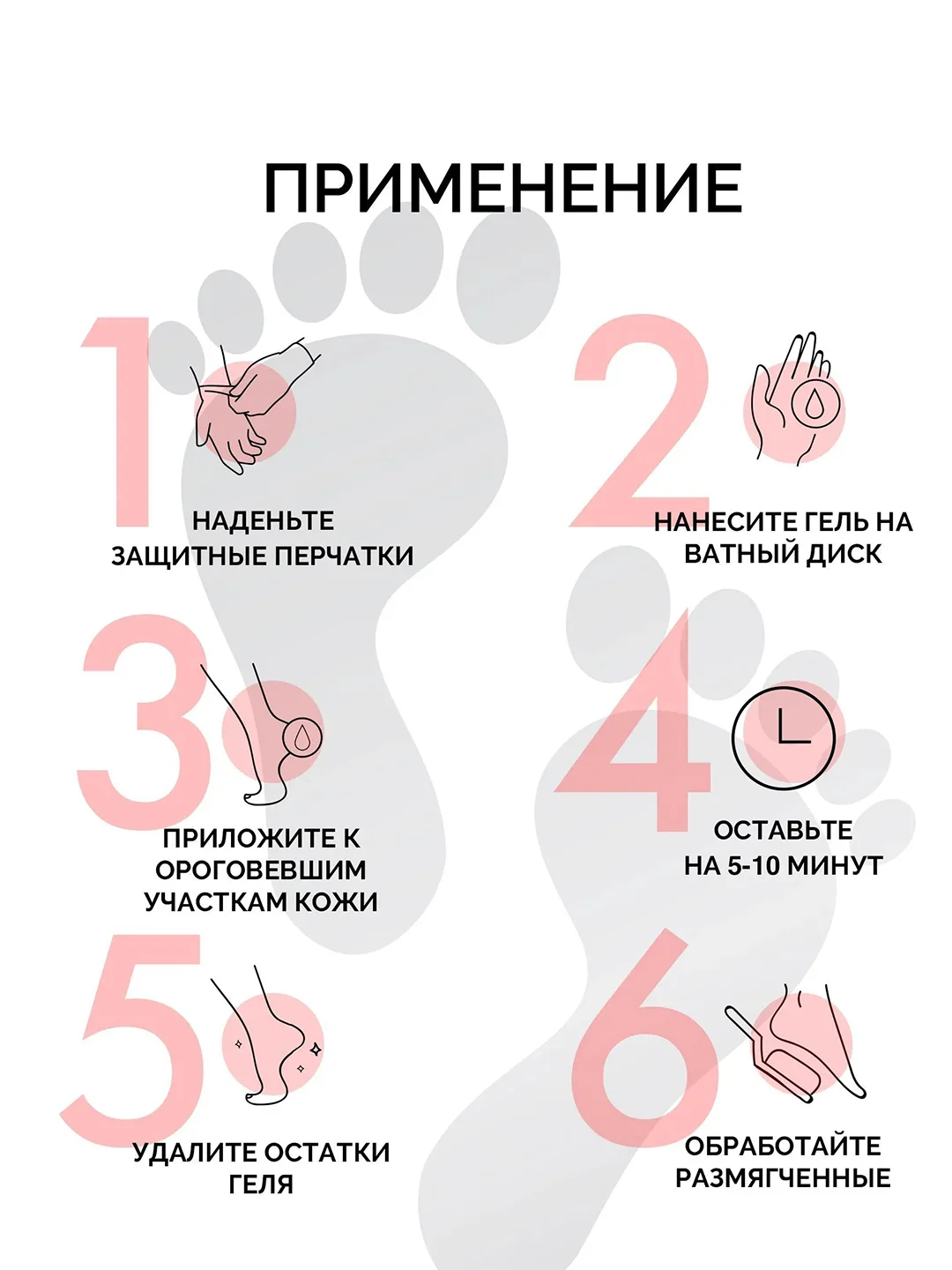 Профессиональный гель для педикюра SUPER ПЯТКИ, 250 мл