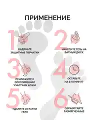 Профессиональный гель для педикюра SUPER ПЯТКИ, 250 мл