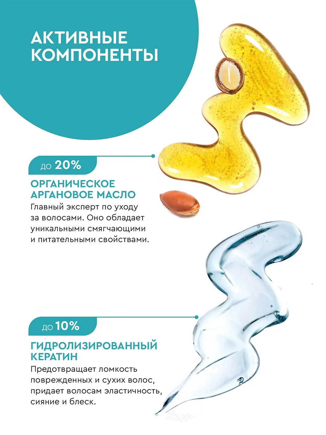 Несмываемый кондиционер 7в1 Professional Organic Oil SUPER HAIR SPRAY, 190 мл