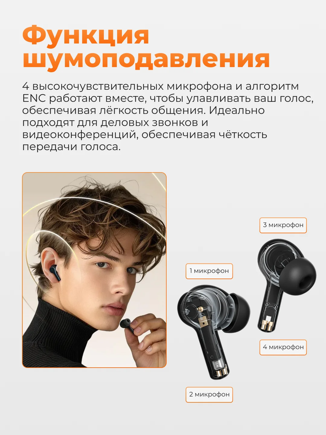 Беспроводные наушники Xiaomi Haylou HQ6 ANC