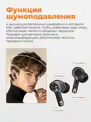 Беспроводные наушники Xiaomi Haylou HQ6 ANC