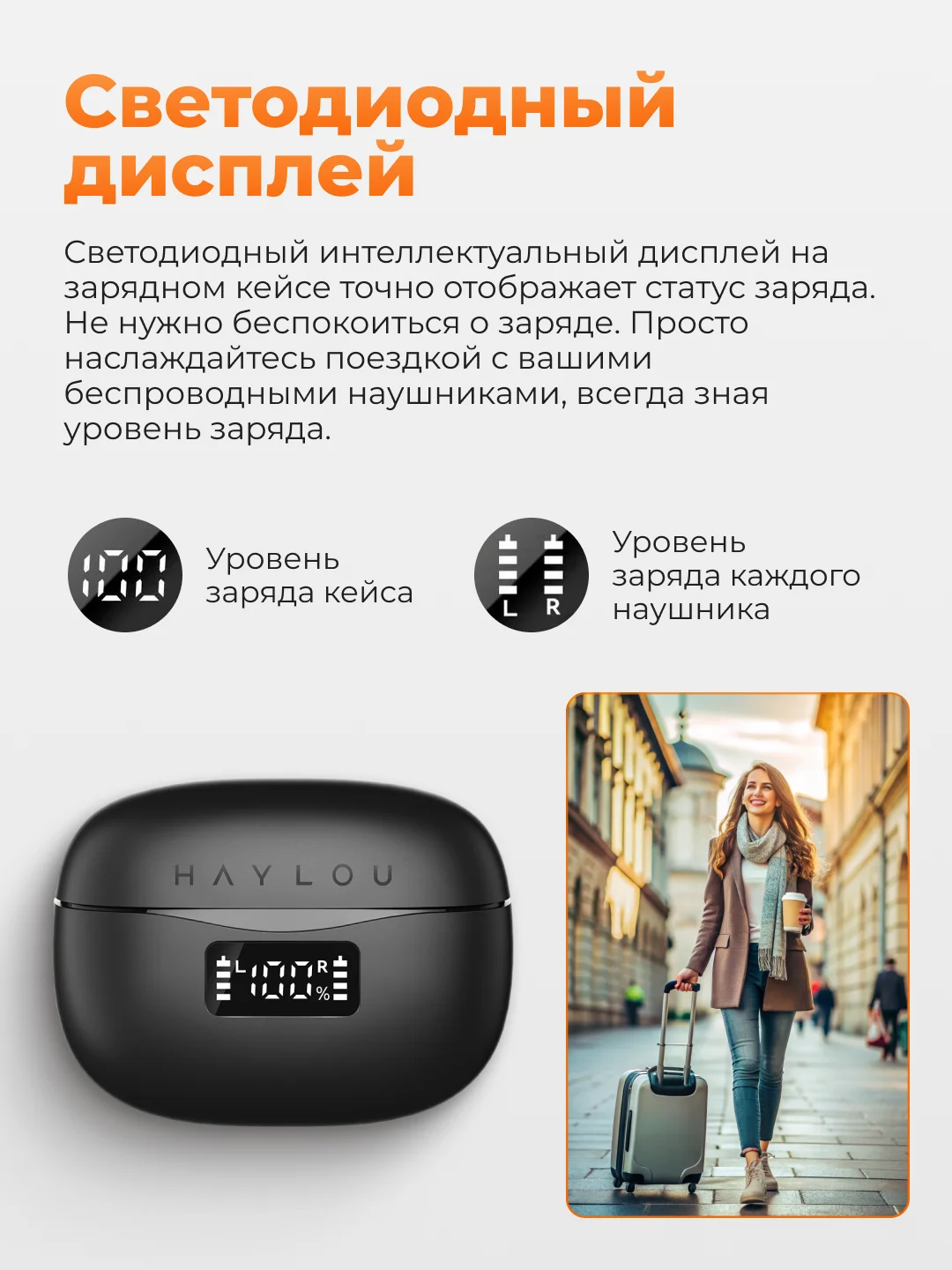 Беспроводные наушники Xiaomi Haylou HQ6 ANC