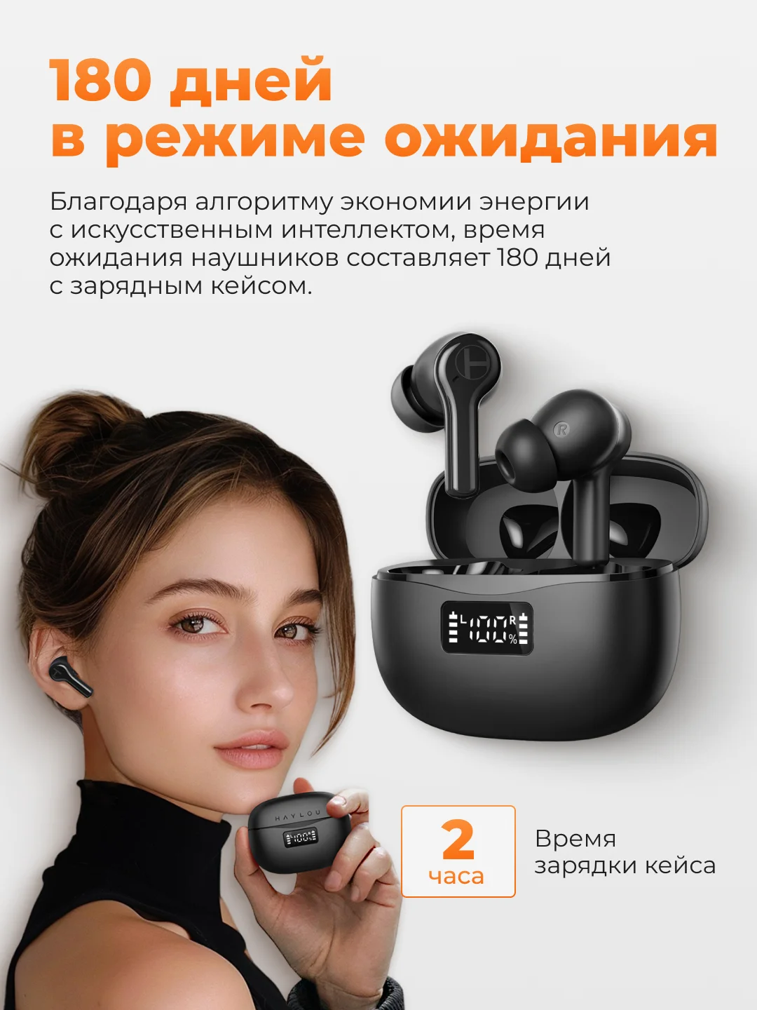 Беспроводные наушники Xiaomi Haylou HQ6 ANC