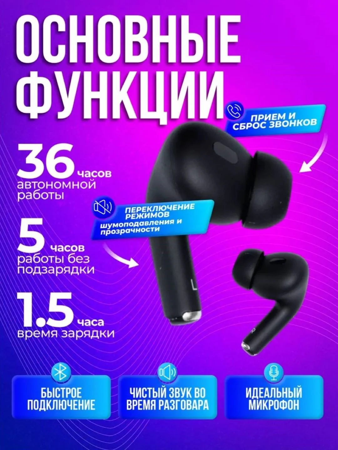 Белый беспроводные наушники с сенсорным экраном для iPhone / android A9 PRO