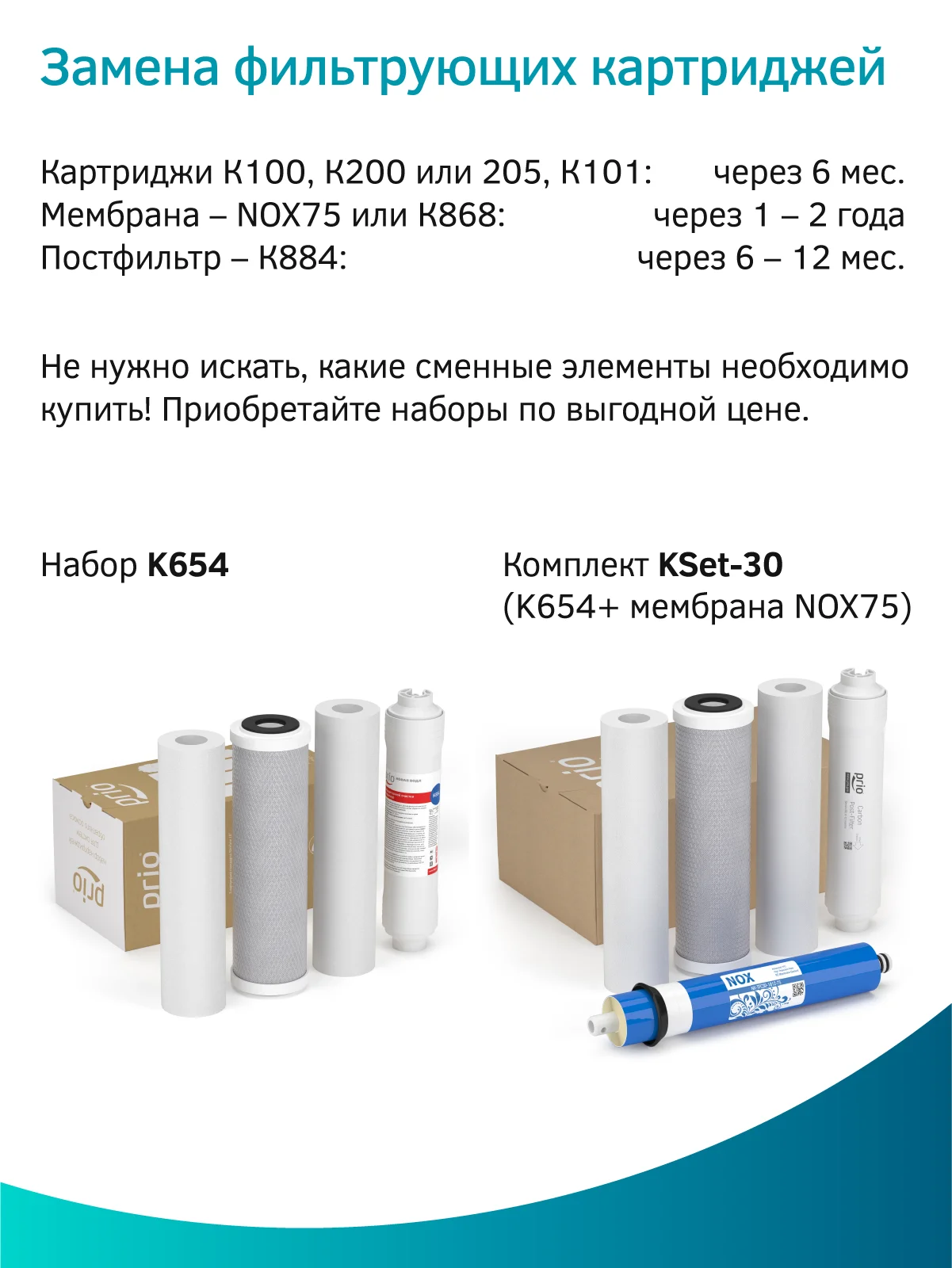 Фильтр для воды под мойку с обратным осмосом Prio OU380, 5 ступеней, Slim Line 10"