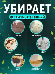 Салфетки для уборки, тряпки для кухни впитывающие из микрофибры