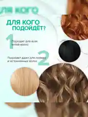 Шампунь SYNERGETIC Против выпадения волос HAIR THERAPY, 2 штуки по 400 мл