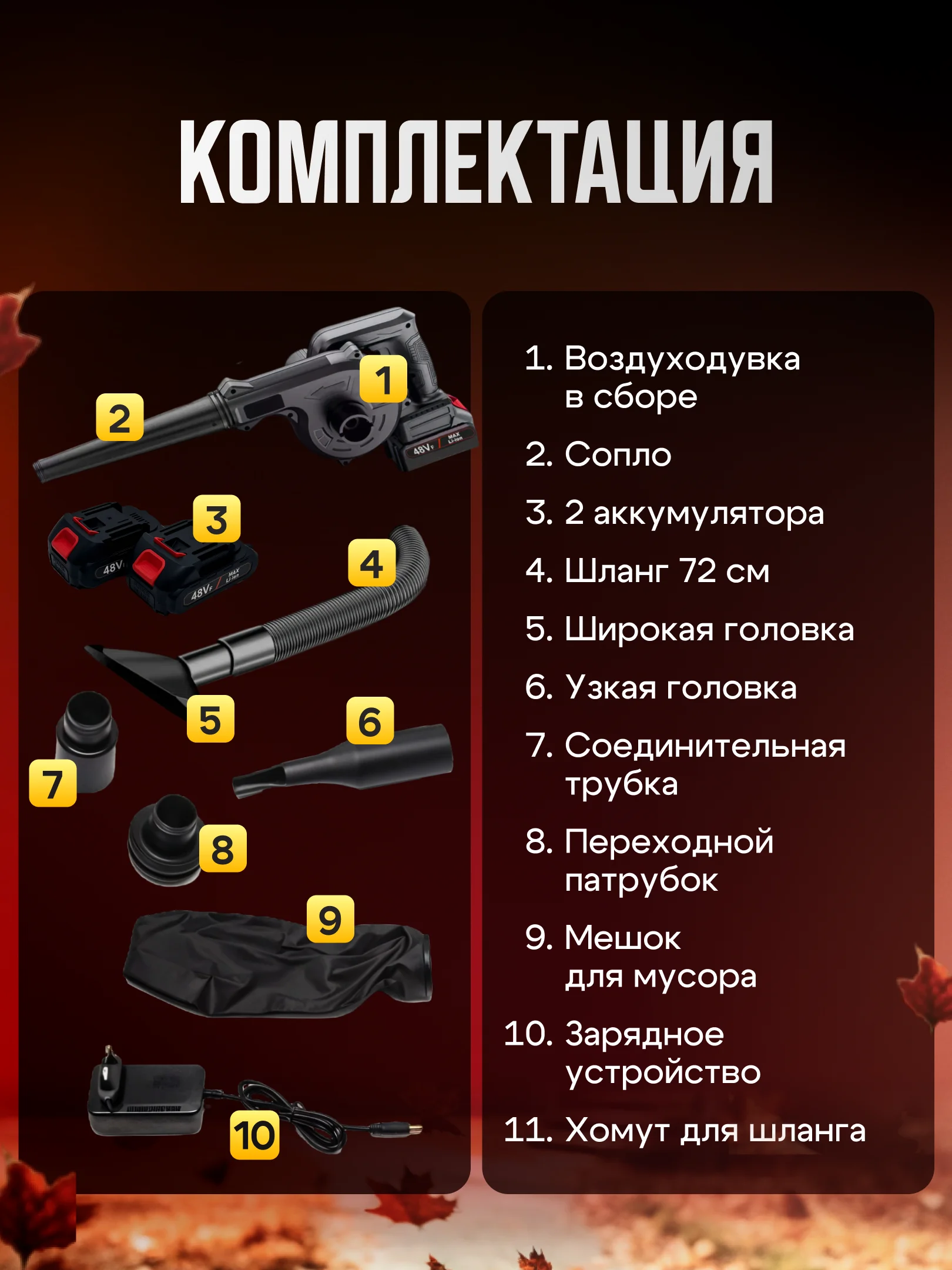 Воздуходувка-пылесос садовая, ветродуйка аккумуляторная, максимальная комплектация