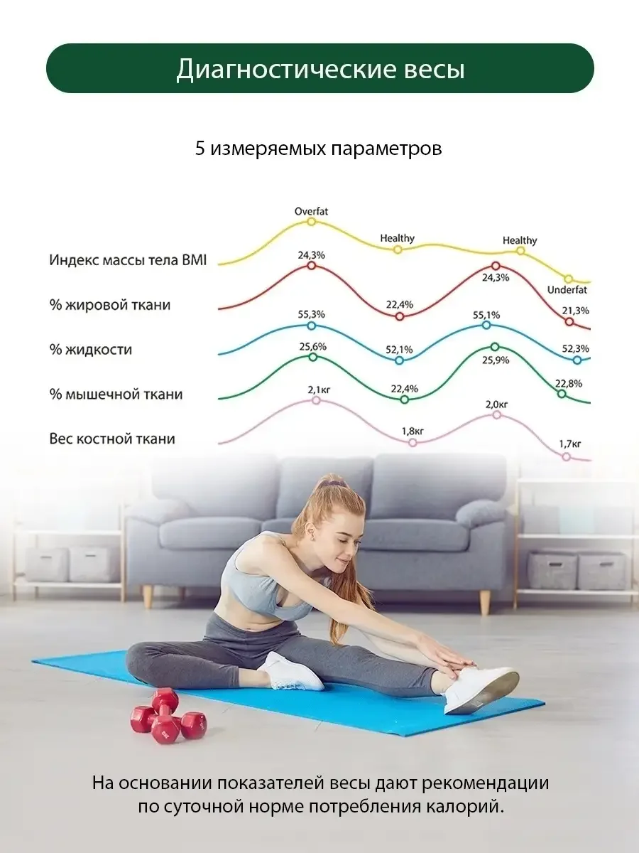 Красный умные весы MARTA MT-1682 диагностические для измерения уровня жира, воды