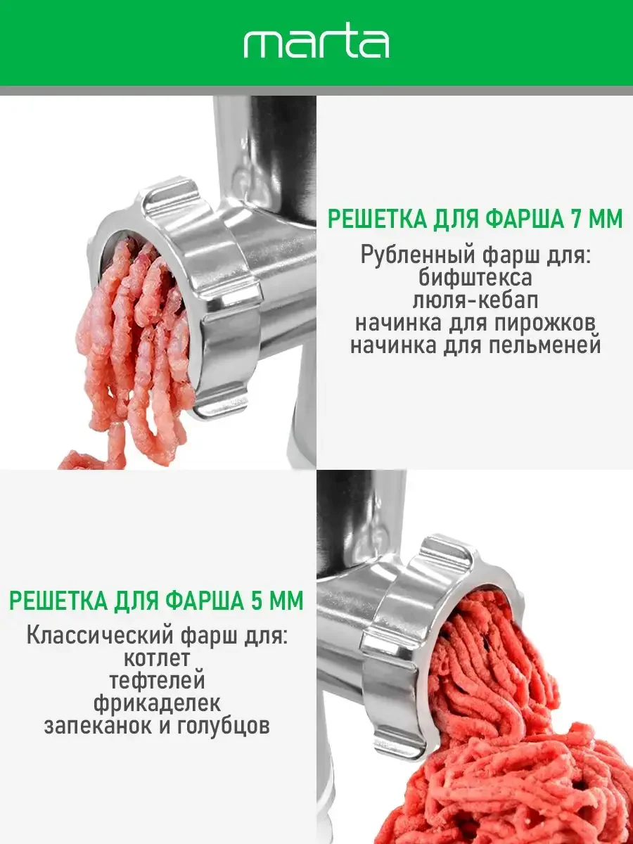 Белый мясорубка электрическая 6 в 1 MARTA MT-MG2018D 2800Вт, соковыжималка + 2 диска для фарша