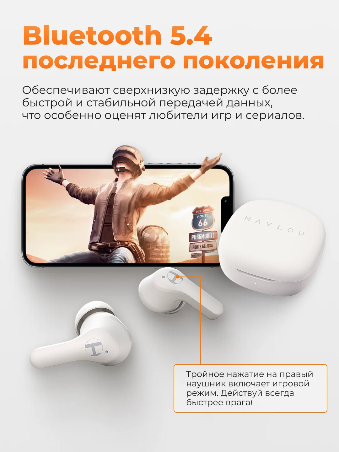 Беспроводные наушники Xiaomi Haylou HQ3 ANC